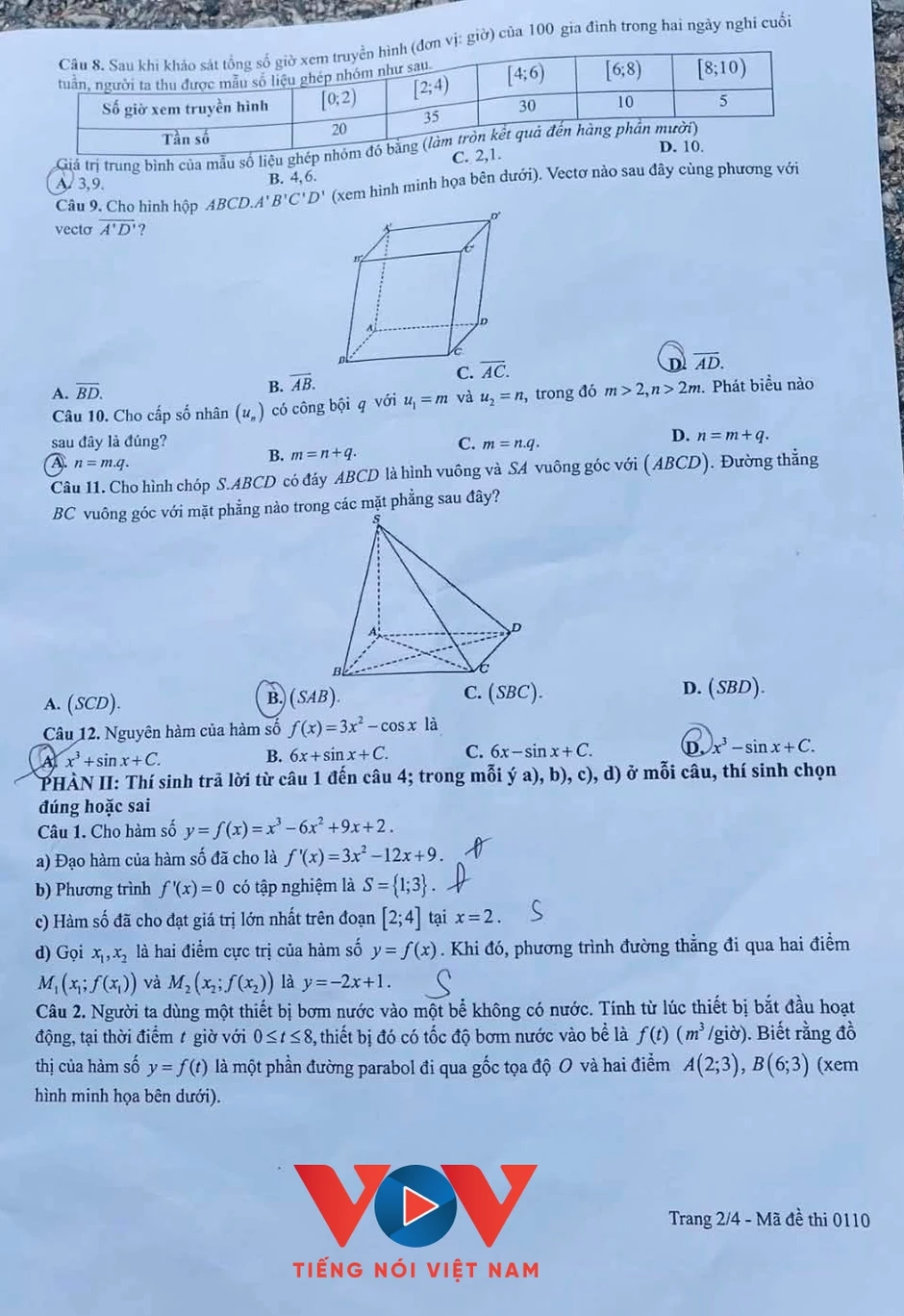 Đề Toán thi lại tốt nghiệp THPT Chuyên Tuyên Quang
