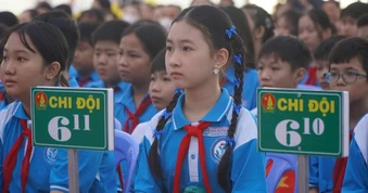 Đề xuất mới: Tiền học năng khiếu, câu lạc bộ không được thu vượt trần