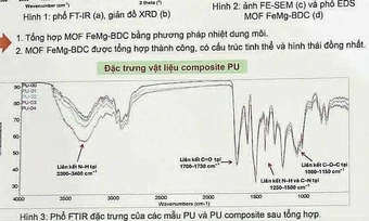Giải nhất khoa học kỹ thuật của học sinh bị tố giống đề tài tiến sĩ