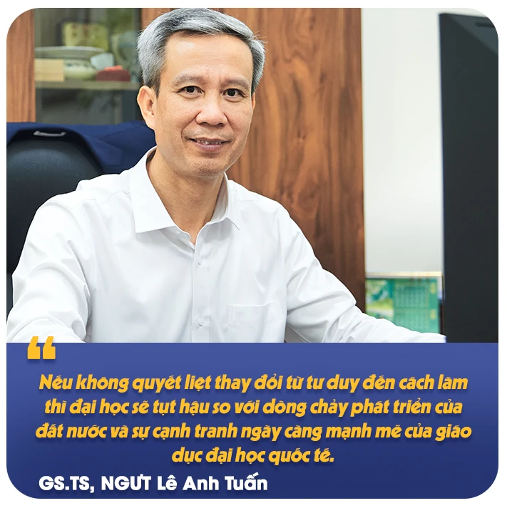 Giám đốc ĐH Bách Khoa Lê Anh Tuấn: Không thay đổi tư duy, đại học sẽ tụt hậu Giám đốc ĐH Bách Khoa Lê Anh Tuấn: Không thay đổi tư duy, đại học sẽ tụt hậu
