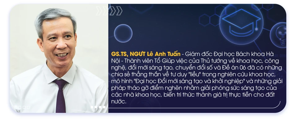 Giám đốc ĐH Bách Khoa Lê Anh Tuấn: Không thay đổi tư duy, đại học sẽ tụt hậu Giám đốc ĐH Bách Khoa Lê Anh Tuấn: Không thay đổi tư duy, đại học sẽ tụt hậu