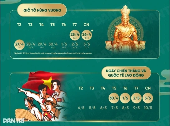 Giáo viên, giảng viên được nghỉ lễ Giỗ Tổ Hùng Vương và 30/4-1/5 thế nào? Giáo viên, giảng viên được nghỉ lễ Giỗ Tổ Hùng Vương và 30/4-1/5 thế nào?
