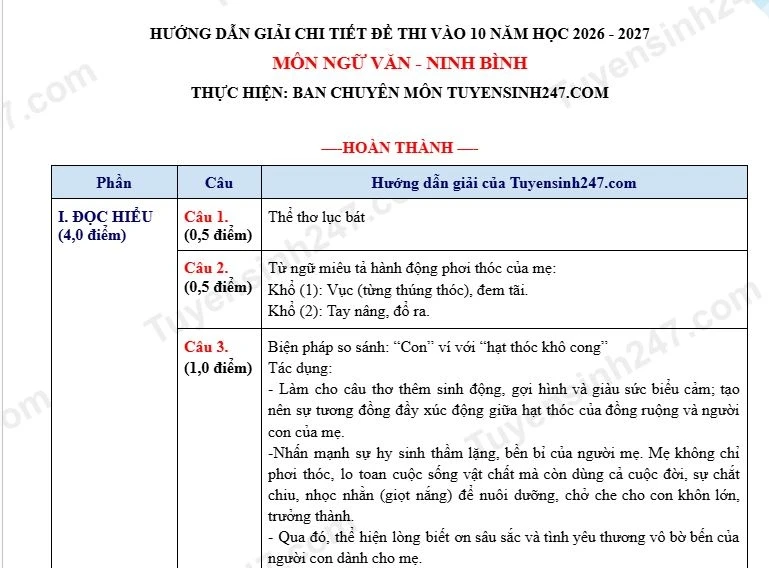 Gợi ý đáp án đề thi Ngữ văn vào lớp 10 THPT công lập tại Ninh Bình năm 2026 Gợi ý đáp án đề thi Ngữ văn vào lớp 10 THPT công lập tại Ninh Bình năm 2026