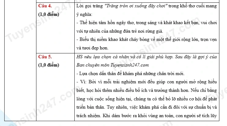 Gợi ý đáp án môn Ngữ văn kỳ thi tuyển sinh lớp 10 Hà Nội năm 2026 Gợi ý đáp án môn Ngữ văn kỳ thi tuyển sinh lớp 10 Hà Nội năm 2026