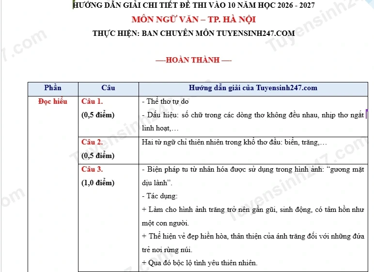 Gợi ý đáp án môn Ngữ văn kỳ thi tuyển sinh lớp 10 Hà Nội năm 2026 Gợi ý đáp án môn Ngữ văn kỳ thi tuyển sinh lớp 10 Hà Nội năm 2026