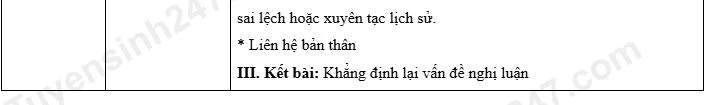 Gợi ý đáp án môn Ngữ văn kỳ thi tuyển sinh lớp 10 THPT công lập Nghệ An