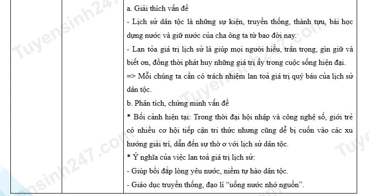Gợi ý đáp án môn Ngữ văn kỳ thi tuyển sinh lớp 10 THPT công lập Nghệ An