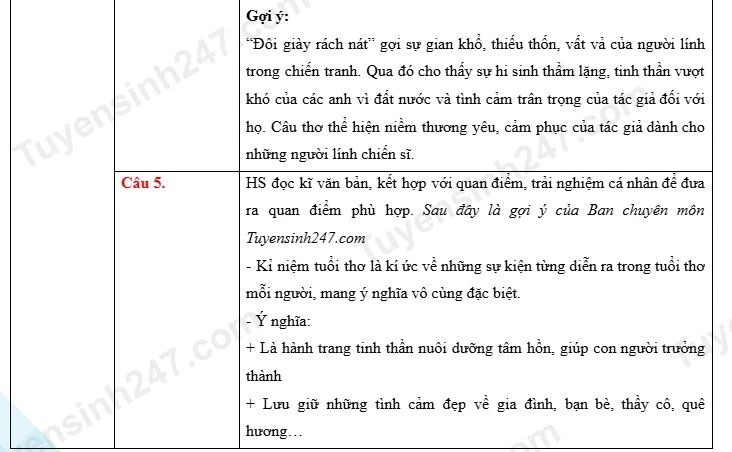 Gợi ý đáp án môn Ngữ văn kỳ thi tuyển sinh lớp 10 THPT công lập Nghệ An