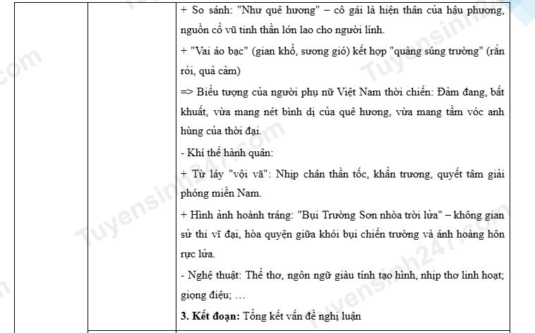 Gợi ý đáp án môn Ngữ văn kỳ thi vào 10 THPT Chuyên Khoa học xã hội và Nhân văn Gợi ý đáp án môn Ngữ văn kỳ thi vào 10 THPT Chuyên Khoa học xã hội và Nhân văn
