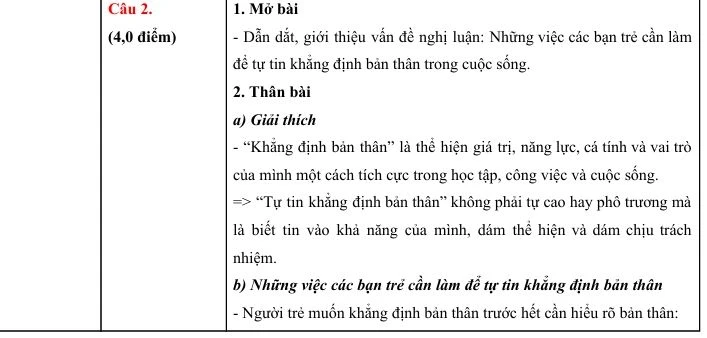 Gợi ý đáp án môn Ngữ văn kỳ thi vào lớp 10 THPT công lập tại Đà Nẵng Gợi ý đáp án môn Ngữ văn kỳ thi vào lớp 10 THPT công lập tại Đà Nẵng