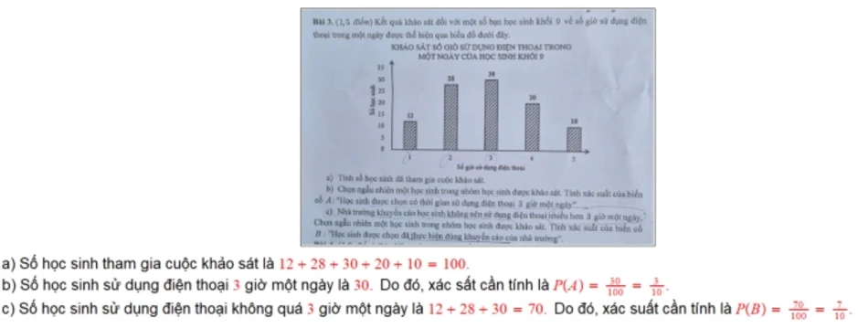 Gợi ý đáp án môn Toán thi vào lớp 10 ở TP HCM Gợi ý đáp án môn Toán thi vào lớp 10 ở TP HCM