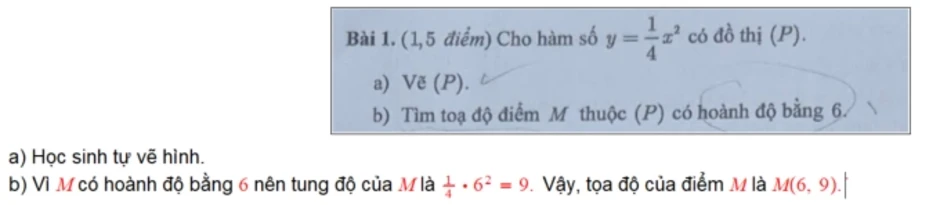 Gợi ý đáp án môn Toán thi vào lớp 10 ở TP HCM Gợi ý đáp án môn Toán thi vào lớp 10 ở TP HCM