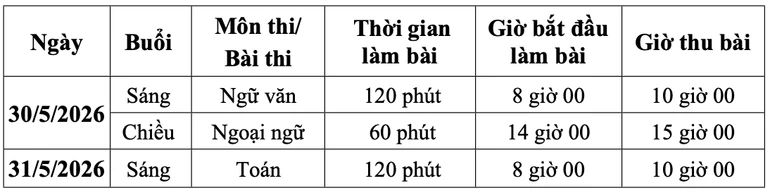 Hà Nội: Tổ chức thi lớp 10 vào các ngày 30 và 31/5 Hà Nội: Tổ chức thi lớp 10 vào các ngày 30 và 31/5
