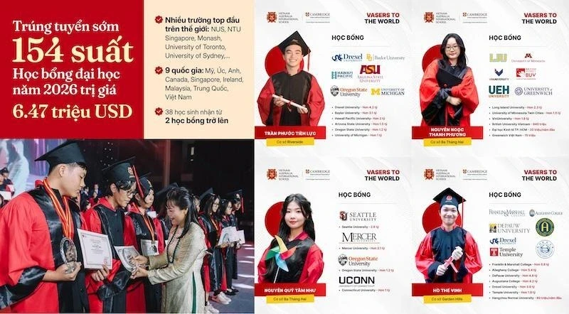 Hành trình thành công của con bắt đầu từ lựa chọn đúng hôm nay Hành trình thành công của con bắt đầu từ lựa chọn đúng hôm nay