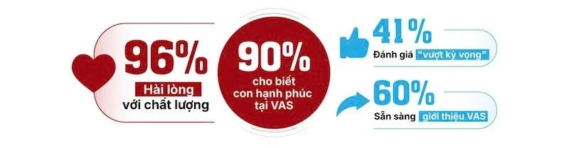 Hành trình thành công của con bắt đầu từ lựa chọn đúng hôm nay Hành trình thành công của con bắt đầu từ lựa chọn đúng hôm nay