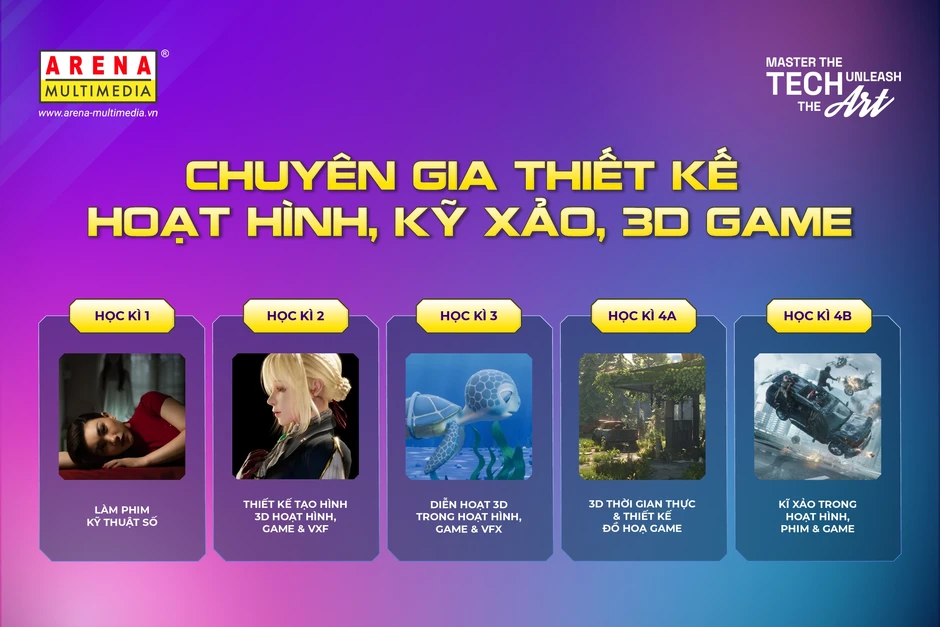 Hệ thống Đào tạo Mỹ thuật Đa phương tiện Arena Multimedia tuyển sinh 2026 Hệ thống Đào tạo Mỹ thuật Đa phương tiện Arena Multimedia tuyển sinh 2026