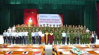 Hiện thực hóa mục tiêu đào tạo nguồn nhân lực chất lượng cao