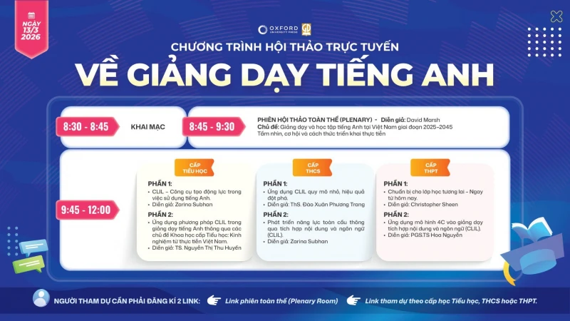Hội thảo đổi mới phương pháp giảng dạy tiếng Anh tại Việt Nam Hội thảo đổi mới phương pháp giảng dạy tiếng Anh tại Việt Nam