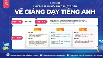 Hội thảo đổi mới phương pháp giảng dạy tiếng Anh tại Việt Nam