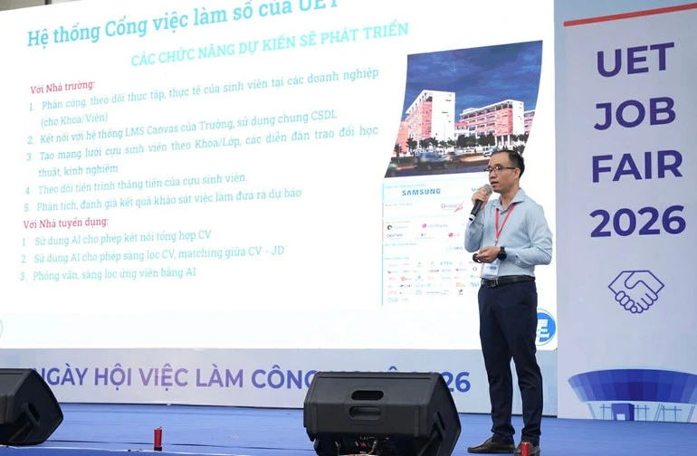 Kết nối đào tạo với thị trường lao động: Mở rộng cơ hội việc làm cho sinh viên Kết nối đào tạo với thị trường lao động: Mở rộng cơ hội việc làm cho sinh viên