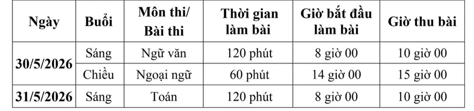 Kỳ thi vào lớp 10 tại Hà Nội diễn ra ngày 30-31/5/2026 Kỳ thi vào lớp 10 tại Hà Nội diễn ra ngày 30-31/5/2026