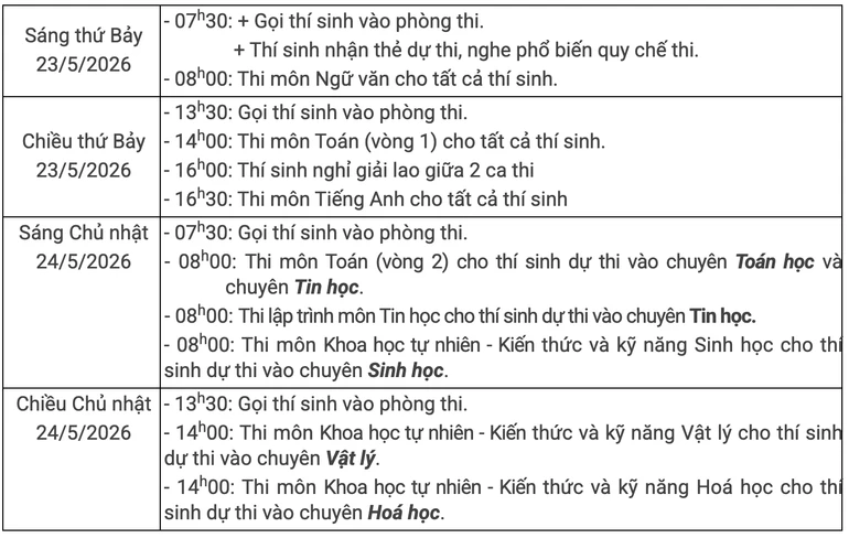 Lịch thi, chỉ tiêu tuyển sinh lớp 10 Trường chuyên Khoa học Tự nhiên năm 2026 Lịch thi, chỉ tiêu tuyển sinh lớp 10 Trường chuyên Khoa học Tự nhiên năm 2026