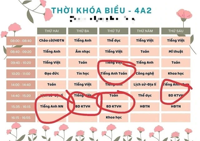 Lo ngại các môn tăng cường không phải là dạy thêm Lo ngại các môn tăng cường không phải là dạy thêm