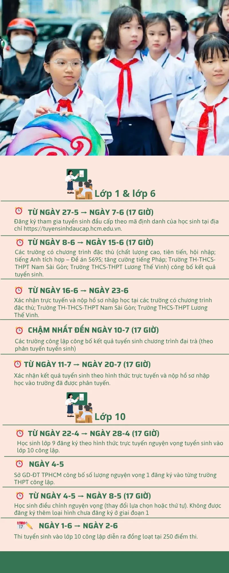 Mốc thời gian lưu ý về tuyển sinh lớp 1, 6 và 10 tại TPHCM