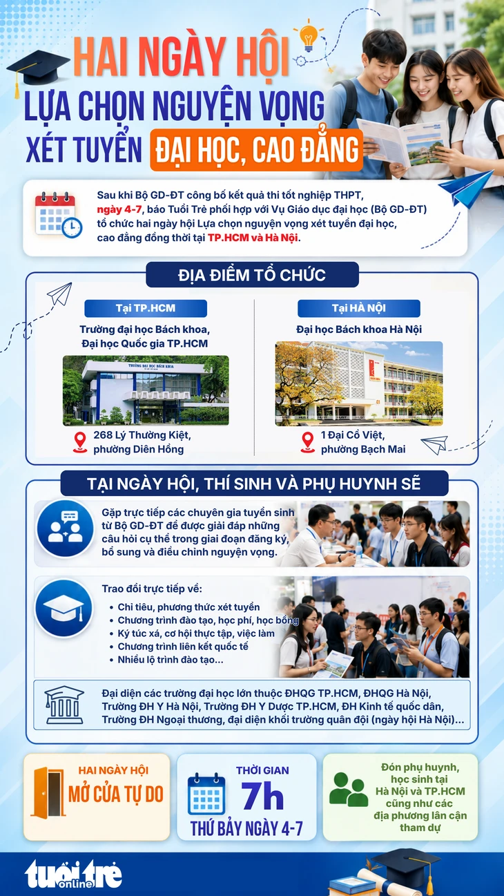 Mời thí sinh, phụ huynh tham dự Ngày hội Lựa chọn nguyện vọng xét tuyển đại học 2026 Mời thí sinh, phụ huynh tham dự Ngày hội Lựa chọn nguyện vọng xét tuyển đại học 2026