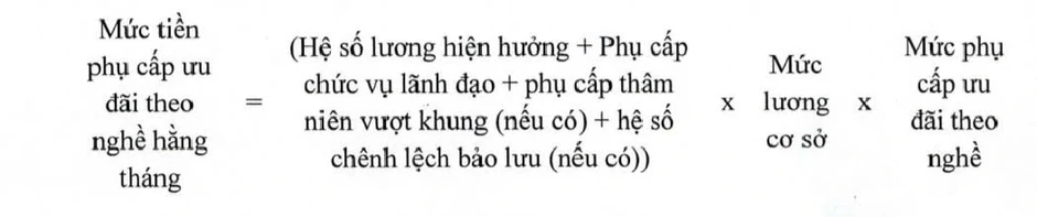 Nhà giáo được hưởng phụ cấp ưu đãi theo nghề lên tới 80% Nhà giáo được hưởng phụ cấp ưu đãi theo nghề lên tới 80%