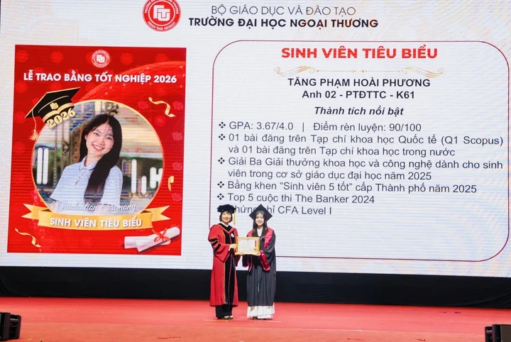 Nữ sinh Ngoại thương tốt nghiệp xuất sắc ngành tài chính, có nghiên cứu quốc tế Nữ sinh Ngoại thương tốt nghiệp xuất sắc ngành tài chính, có nghiên cứu quốc tế