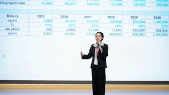 Nữ sinh viên năm nhất UEF ghi dấu với loạt thành tích