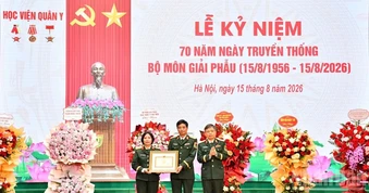Phát huy truyền thống đơn vị anh hùng, đẩy mạnh nghiên cứu khoa học theo hướng chuyên sâu, hiện đại
