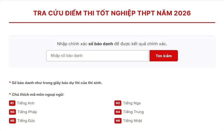 Phổ điểm thi tốt nghiệp THPT 2026: Đề thi phân hóa tốt, điểm chuẩn đại học nhiều ngành có thể giảm Phổ điểm thi tốt nghiệp THPT 2026: Đề thi phân hóa tốt, điểm chuẩn đại học nhiều ngành có thể giảm