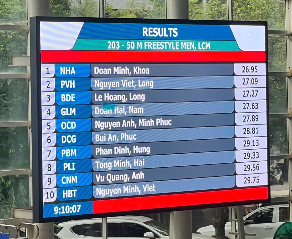 Phụ huynh "tố" Giải bơi học sinh phổ thông TP Hà Nội có nhiều dấu hiệu bất thường Phụ huynh "tố" Giải bơi học sinh phổ thông TP Hà Nội có nhiều dấu hiệu bất thường