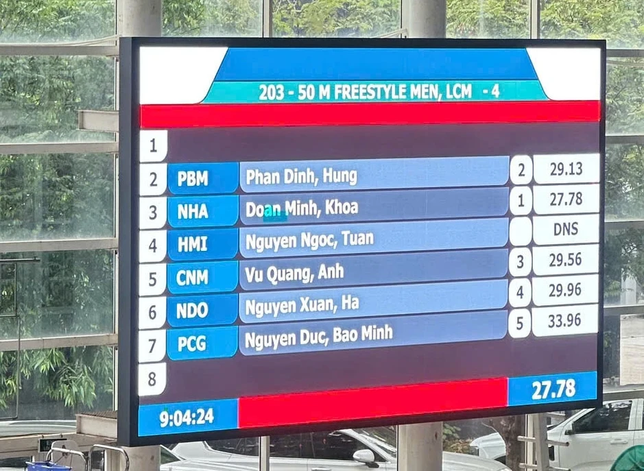 Phụ huynh "tố" Giải bơi học sinh phổ thông TP Hà Nội có nhiều dấu hiệu bất thường Phụ huynh "tố" Giải bơi học sinh phổ thông TP Hà Nội có nhiều dấu hiệu bất thường