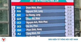 Phụ huynh "tố" Giải bơi học sinh phổ thông TP Hà Nội có nhiều dấu hiệu bất thường