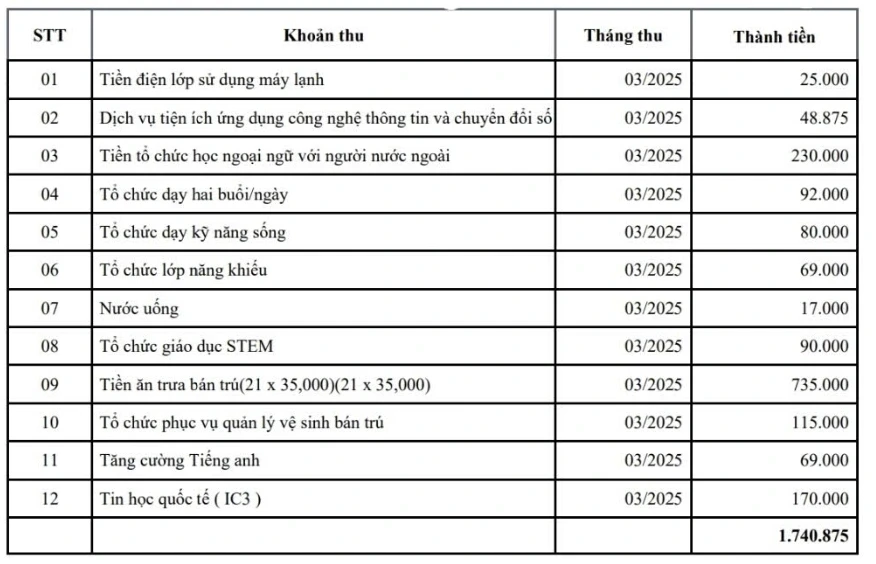 Phụ huynh "tố" trường ép phải học các môn liên kết mới được bán trú