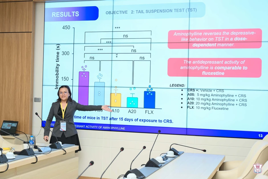 Sinh viên ngành y báo cáo bằng tiếng Anh, tiếng Pháp tại hội nghị khoa học