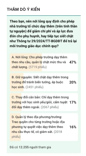 Sửa Thông tư 29 về dạy thêm, học thêm: Tranh luận nới hay siết Sửa Thông tư 29 về dạy thêm, học thêm: Tranh luận nới hay siết
