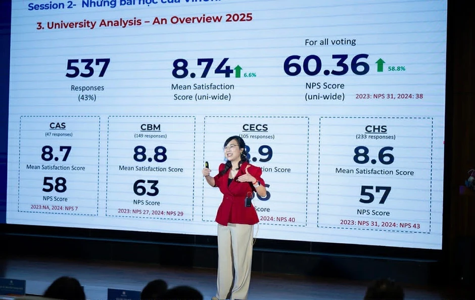 Tầm nhìn đến hành động trong kiến tạo trường đại học hạnh phúc tại Việt Nam Tầm nhìn đến hành động trong kiến tạo trường đại học hạnh phúc tại Việt Nam