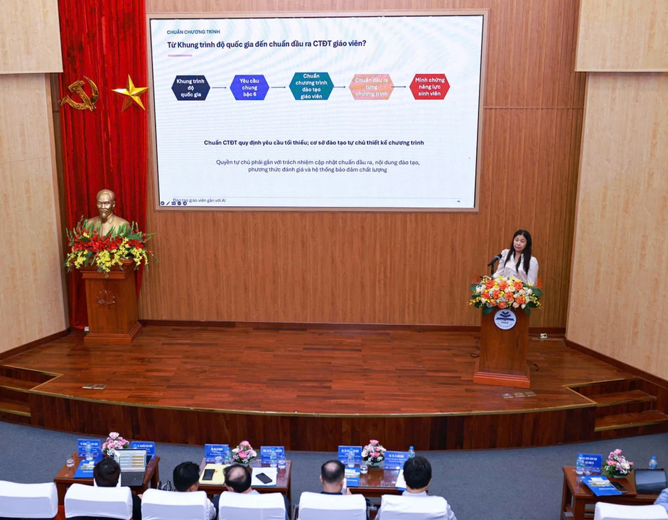 Tham vấn hoàn thiện chính sách đào tạo giáo viên gắn với trí tuệ nhân tạo Tham vấn hoàn thiện chính sách đào tạo giáo viên gắn với trí tuệ nhân tạo