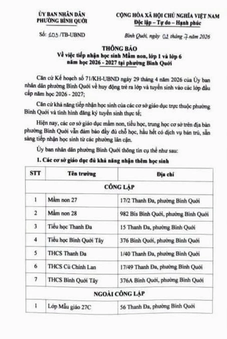 TP Hồ Chí Minh: Nhiều phụ huynh đề nghị điều chỉnh trường học trong tuyển sinh đầu cấp TP Hồ Chí Minh: Nhiều phụ huynh đề nghị điều chỉnh trường học trong tuyển sinh đầu cấp