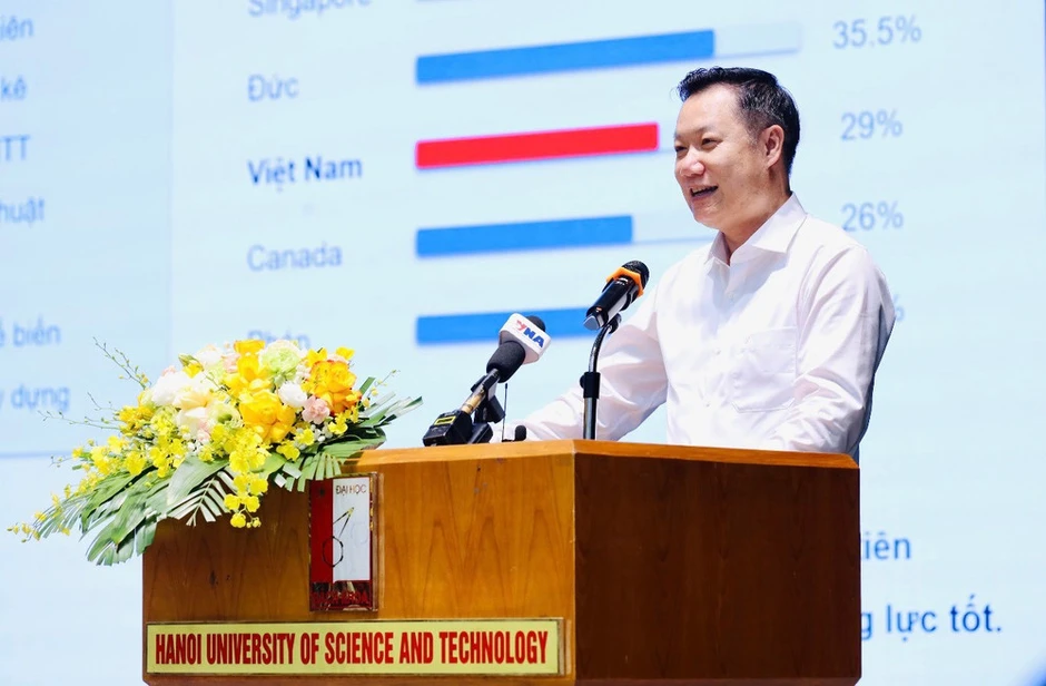 Triển khai các chương trình, chính sách đào tạo nhân lực STEM Triển khai các chương trình, chính sách đào tạo nhân lực STEM