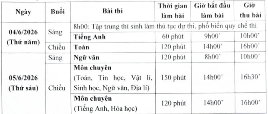 Trường chuyên Sư phạm tăng chỉ tiêu lớp 10