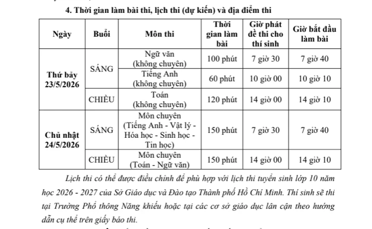 Trường Phổ thông Năng khiếu công bố lịch thi và chỉ tiêu vào lớp 10 Trường Phổ thông Năng khiếu công bố lịch thi và chỉ tiêu vào lớp 10