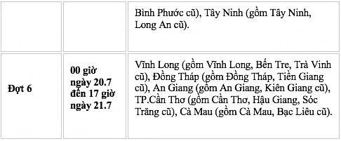 Từ 15/7, thí sinh bắt đầu nộp lệ phí xét tuyển đại học theo lịch từng địa phương Từ 15/7, thí sinh bắt đầu nộp lệ phí xét tuyển đại học theo lịch từng địa phương