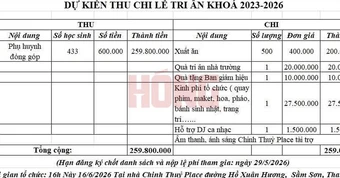 Xôn xao bảng dự kiến thu chi lễ trưởng thành của học sinh khối 12 tại một trường THPT: Tổng gần 260 triệu đồng!