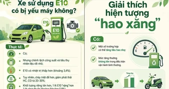 Các hãng phải công bố danh mục xe tương thích với xăng E10