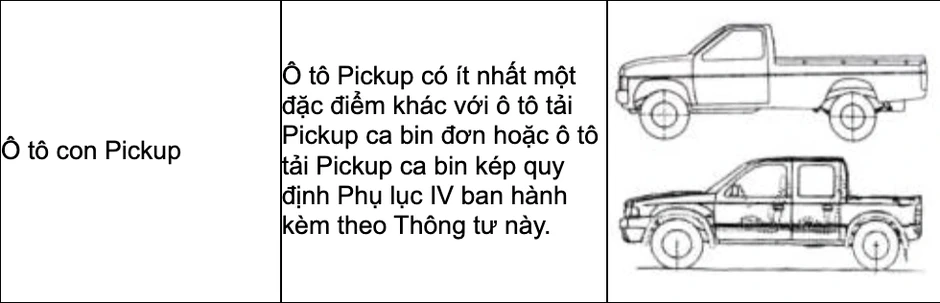 Cách phân biệt ô tô con pickup và ô tô tải pickup ca bin đơn, kép Cách phân biệt ô tô con pickup và ô tô tải pickup ca bin đơn, kép
